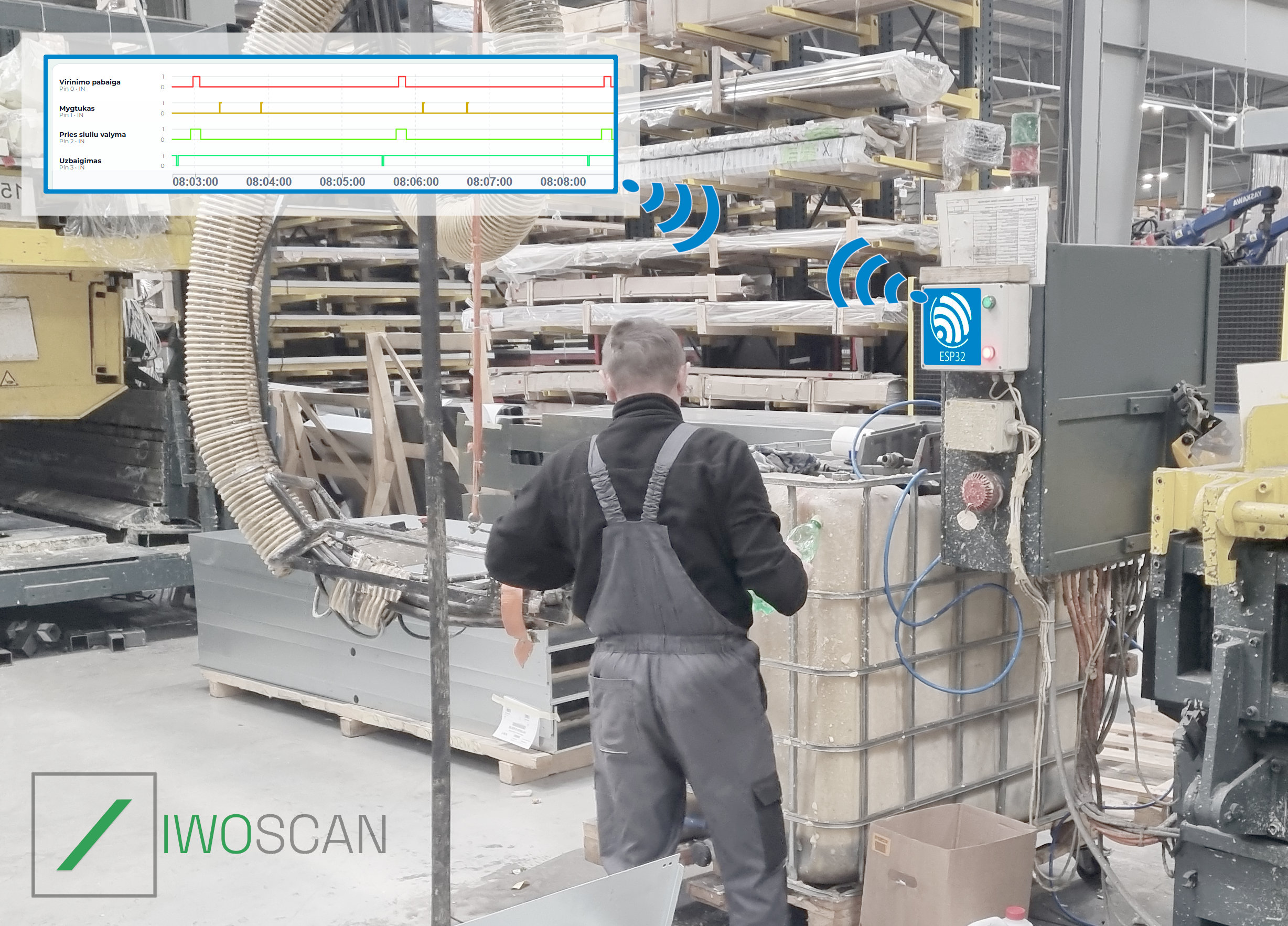 Process data recording at workstations